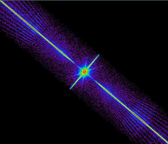 X-Ray Rainbows