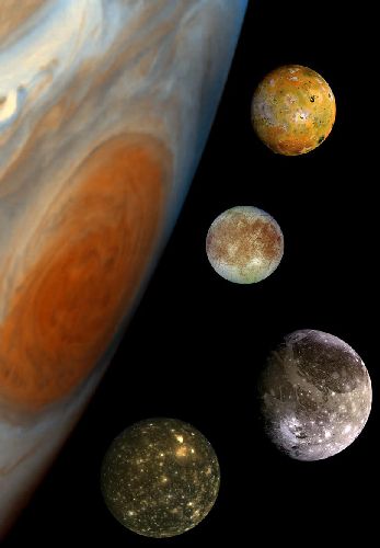 Jupiter And Family