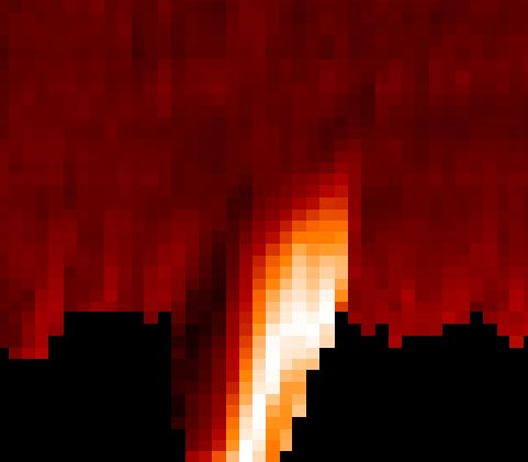 Tornadoes on the Sun