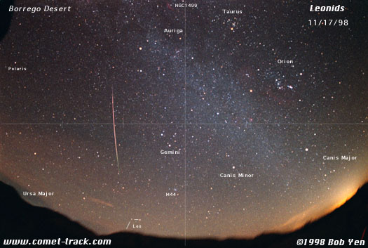 An Annotated Leonid