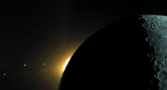 The Ecliptic Plane